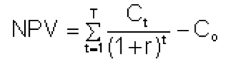 Formula of NPV CAknowledge.in