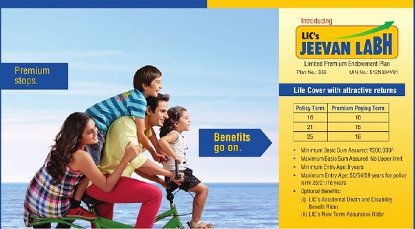 LIC Jeevan Labh Policy (Table 836)