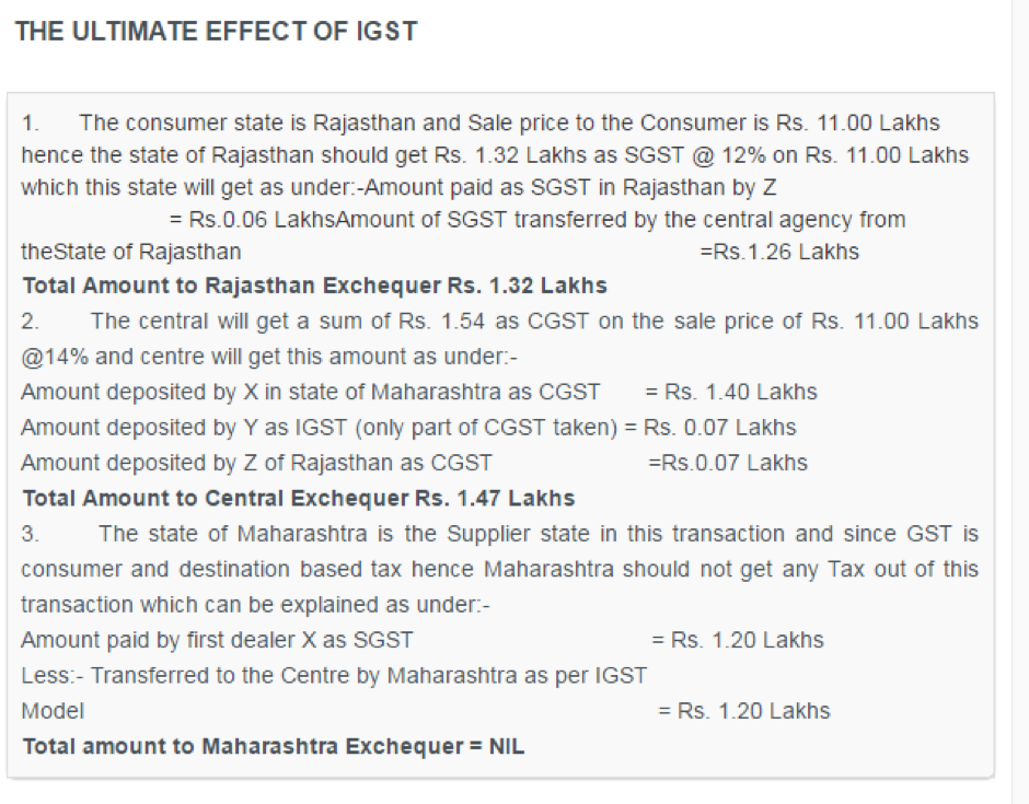 The Ultimate Effect of GST