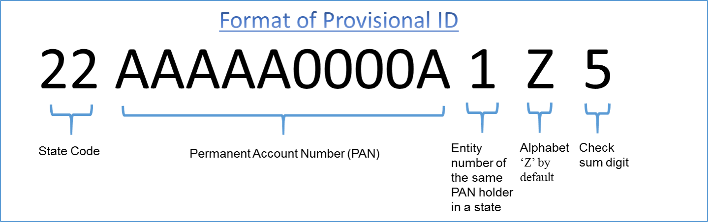 Format of Provisional ID
