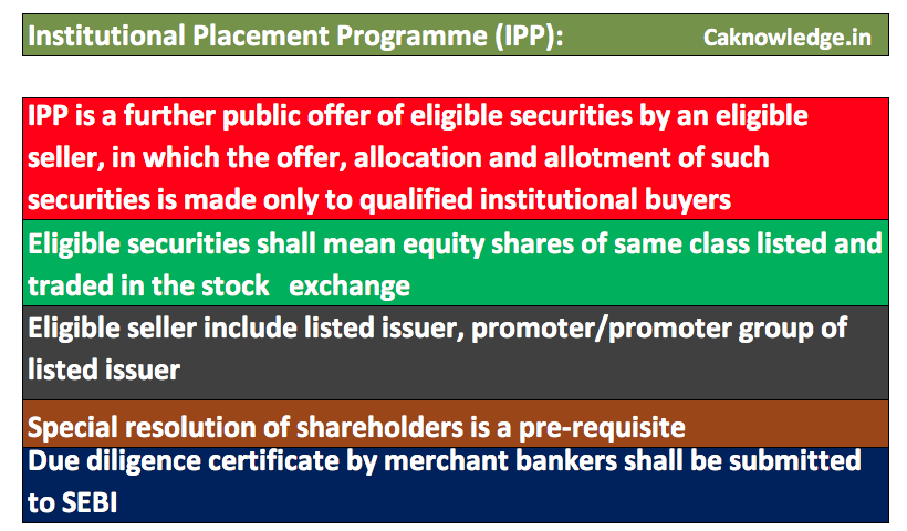 Institutional Placement Programme