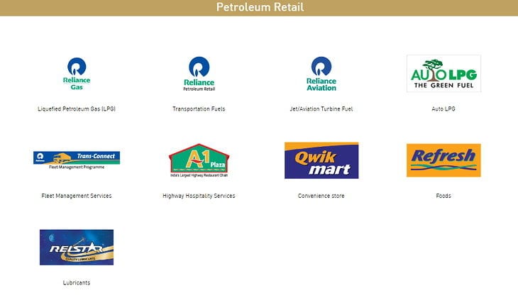 RIL's Petroleum Retail Companies