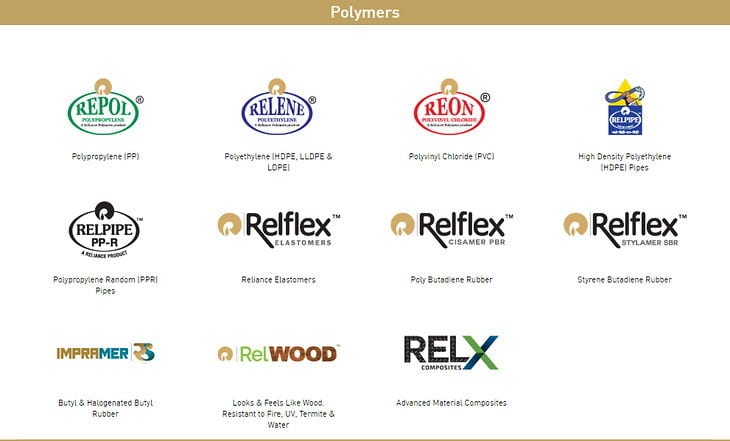 RIL's Polymer Companies