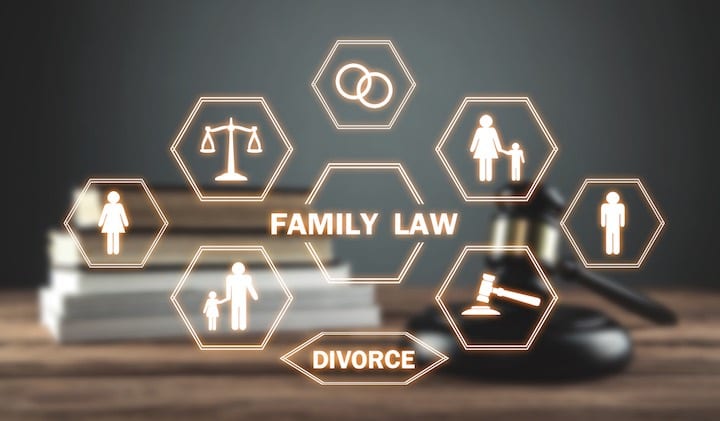 How Divorce Lawyers Help With Uncertainty