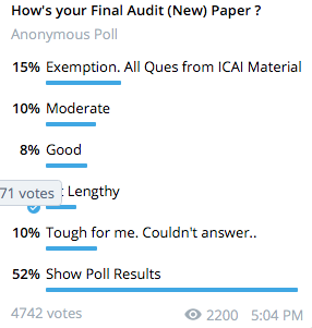 CA Final Audit Poll New