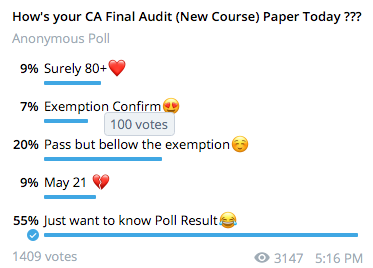 CA Final Audit Poll New Paper