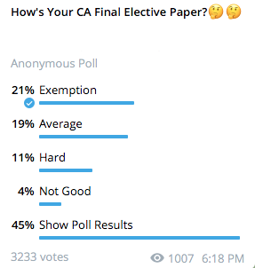 CA Final Elective Paper Review July 2021