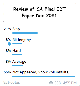 Review of CA Final IDT Paper Dec 2021