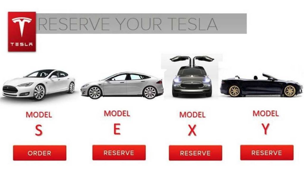 Tesla Products