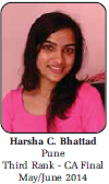 Interview of Harsha C. Bhattad