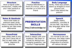Effective Presentation skills