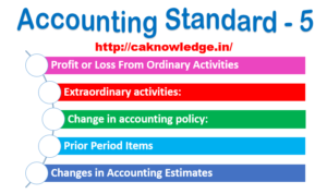 Accounting Standard (AS) 5