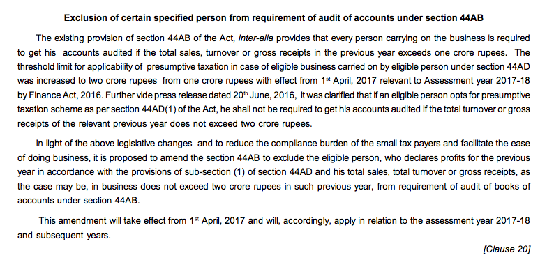 Tax Audit Limit U/s 44AB Increased From 1 Crore to 2 Crore for business