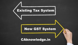Existing Tax System Conversed in new GST System