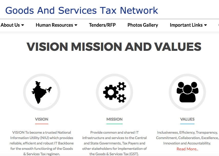 GSTN: GST Suvidha Provider, Functions, Key Features, New Updates