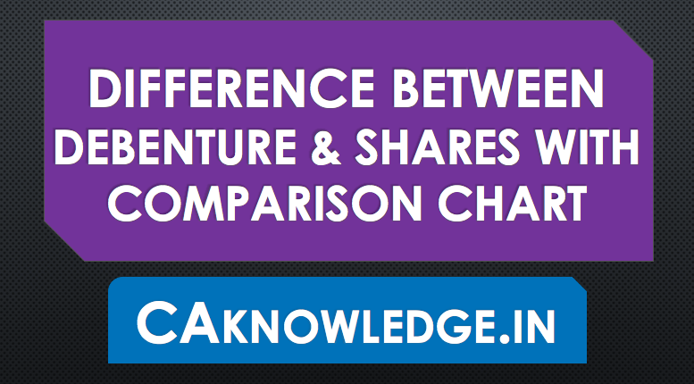 Difference Between Debenture & Share