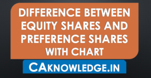 Difference Between Equity Shares and Preference Shares