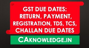 GST Due Dates