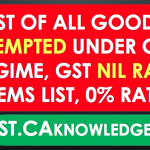 List of Goods Exempted under GST Regime