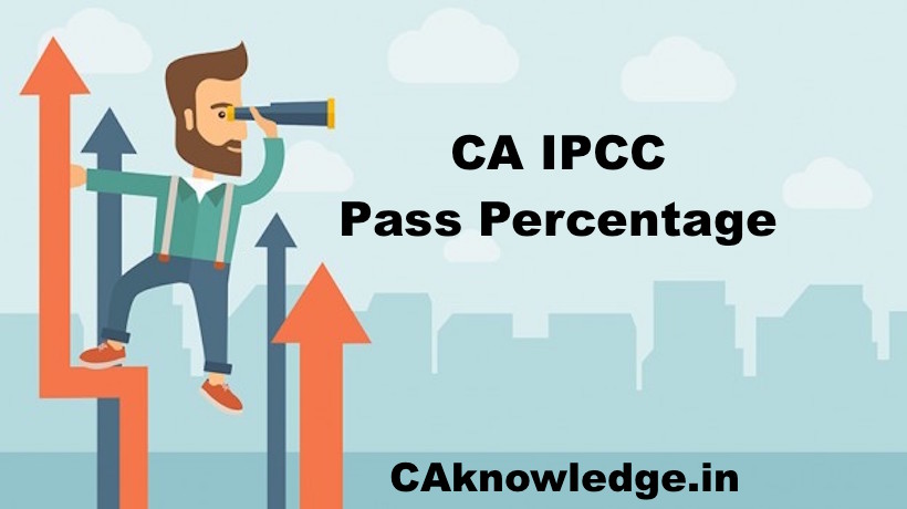 CA IPCC Pass Percentage May 2017