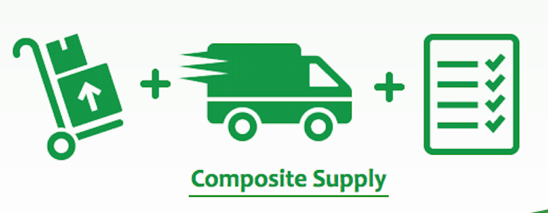 Composite Supply under GST