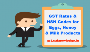 GST Rates & HSN Codes for Eggs, Honey & Milk Products