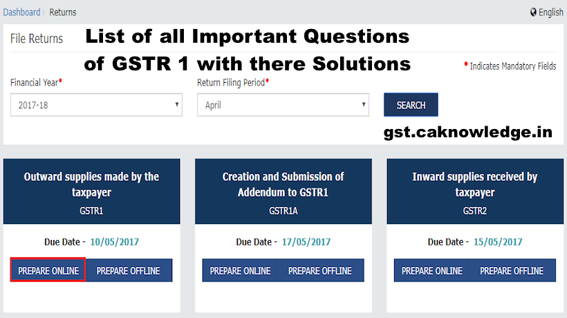 List of all Important Questions of GSTR 1 with there Solutions