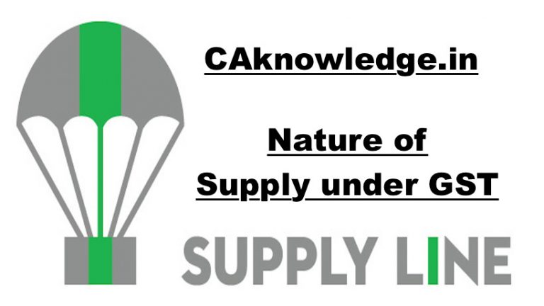 Nature of Supply under GST