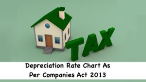 Depreciation rates as per companies act 2013