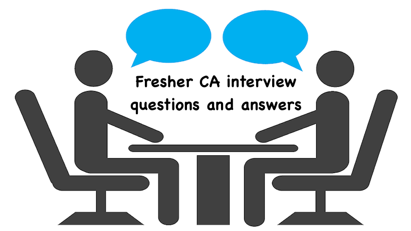 Fresher CA interview questions and answers