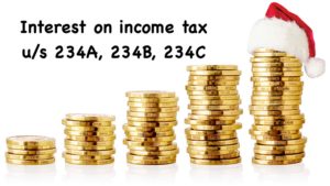 Interest on income tax u/s 234A, 234B, 234C