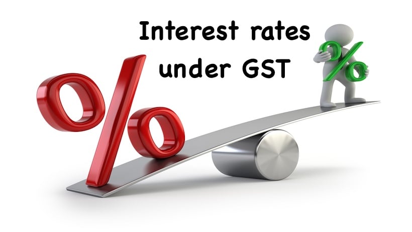 Interest rates under GST Act, Interest Provisions in GST Regime