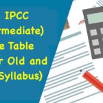 CA IPCC Time Table New
