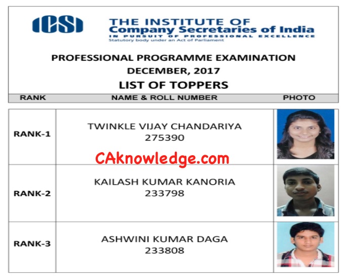 CS Professional Toppers list