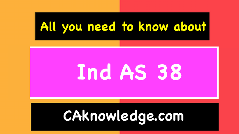 Ind AS 38, Intangible Assets | Recognition and Measurement, useful life