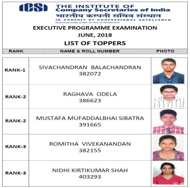 CS Executive Toppers list June 2018