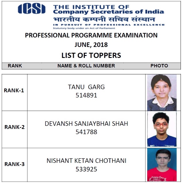 CS Professional Toppers List June 2018