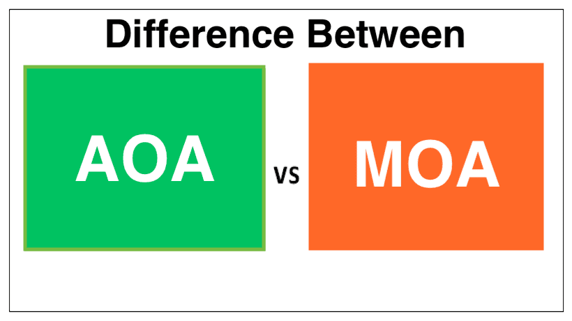Difference Between AOA & MOA