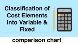 Classification of Cost Elements into Variable & Fixed