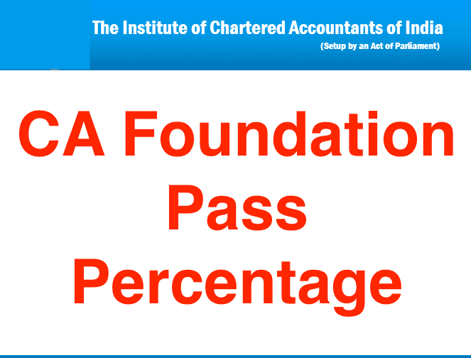 CA Foundation Pass Percentage