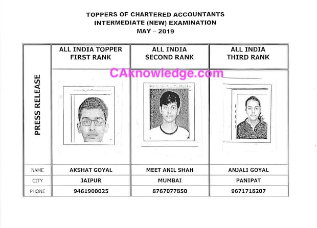 CA Inter Toppers List May 2019