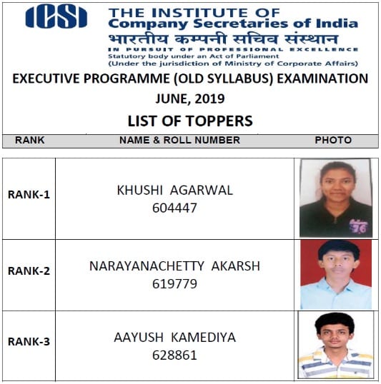 CS Executive Toppers list