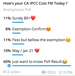 CA IPCC Old Syllabus Poll Result