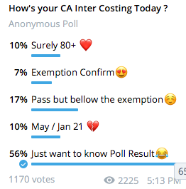 CA Inter New Syllabus Poll Result