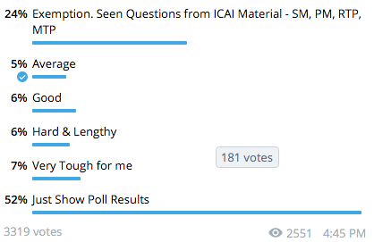 SFM Poll 2nd