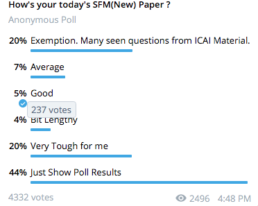 SFM Poll 2nd