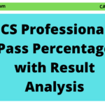 CS Professional Pass Percentage