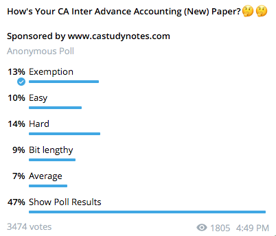 CA Inter Advanced Accounts Paper Review