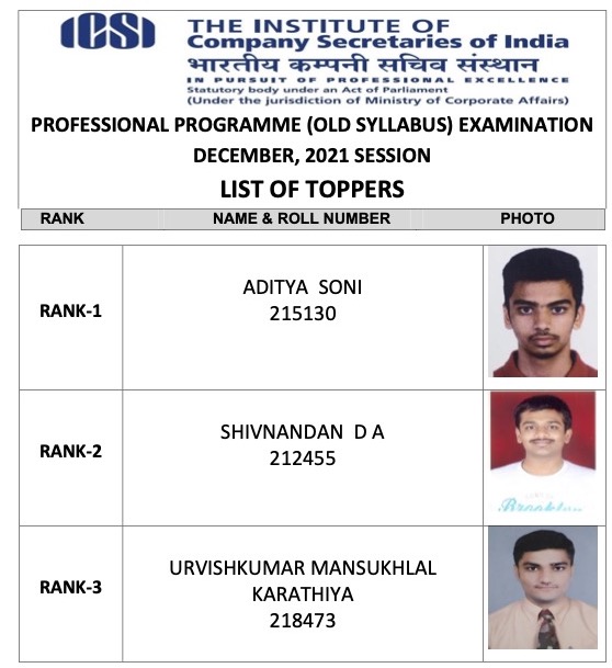 CS Professional Toppers Dec 2021 Old