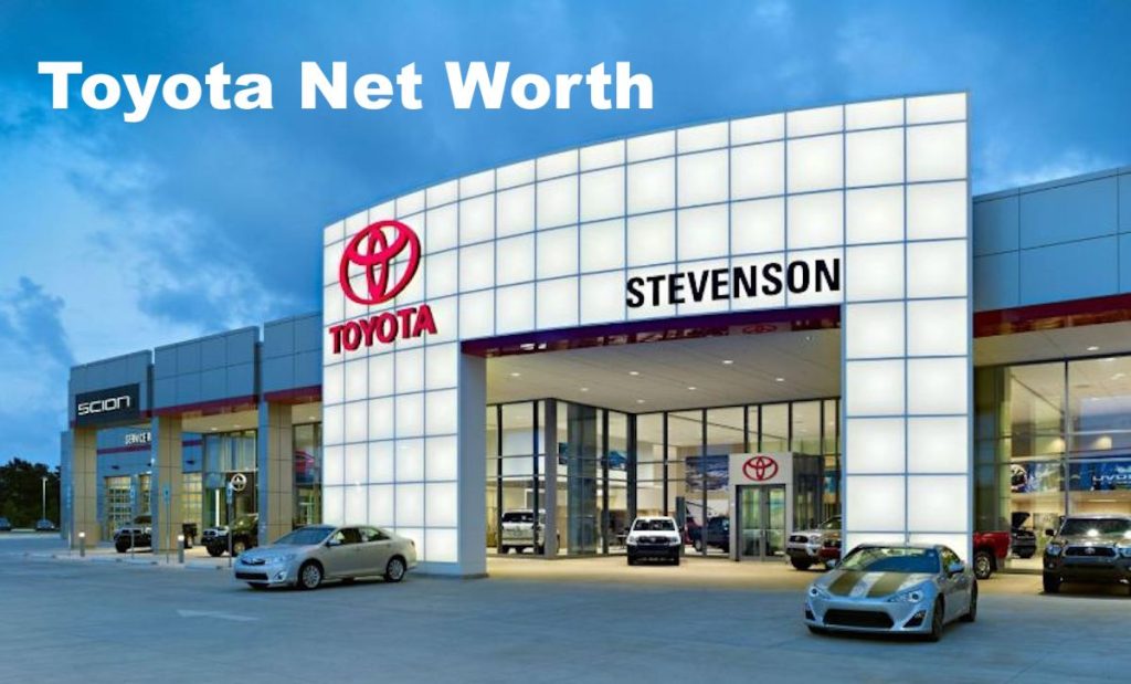 Toyota Net Worth 2023 Assets Revenue PE Ration History